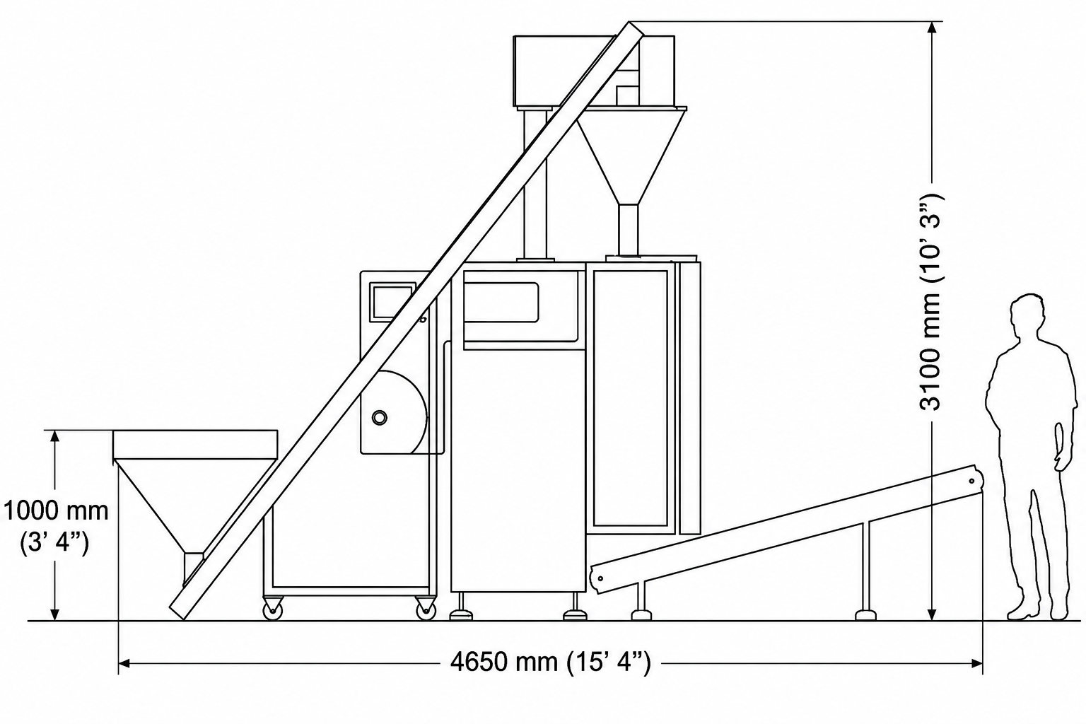 S50 dimensions diagram