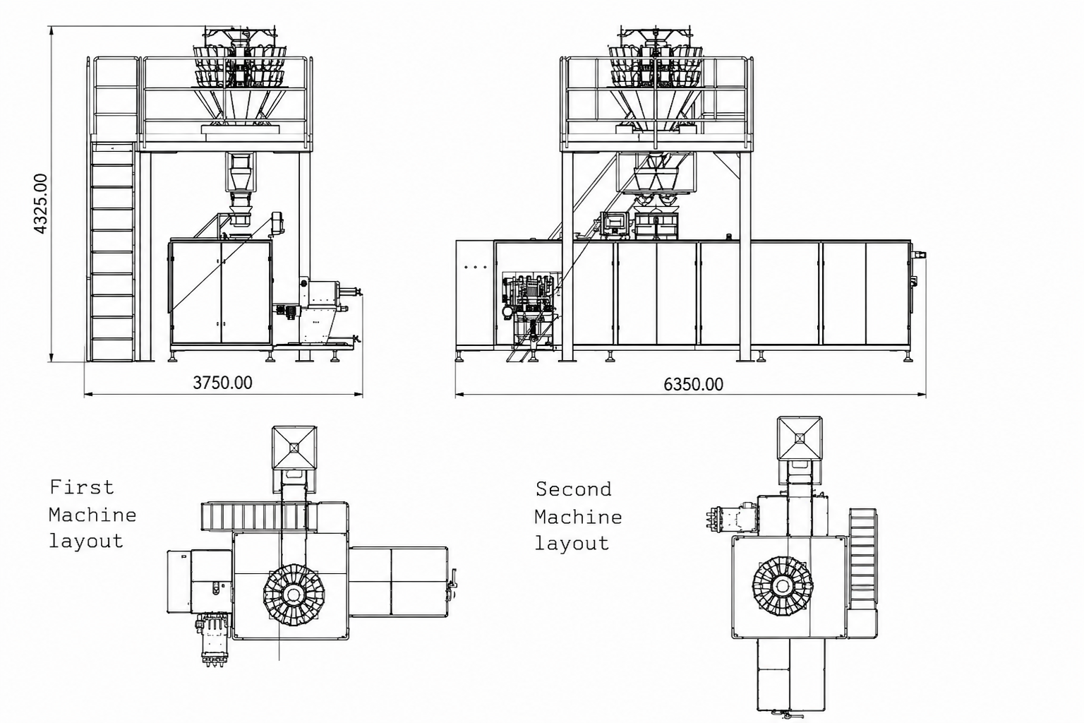 Twin Pro machine dimensions and layout
